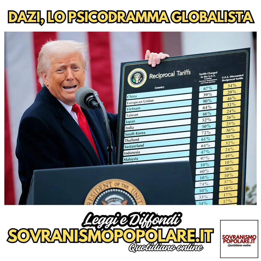 Dazi, lo psicodramma globalista